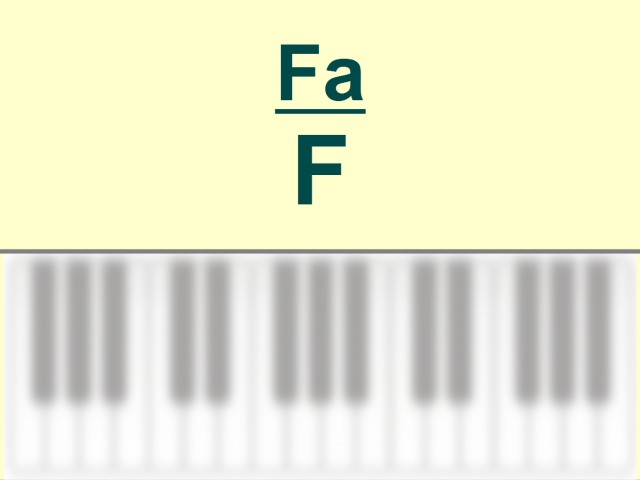 Accords piano – Fa / F