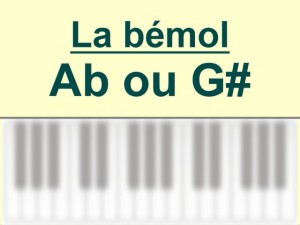 Accords piano, La bémol – A b ou G #