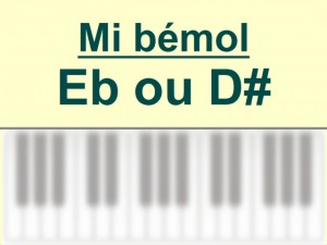 Accords piano, Mi bémol – E b ou D #