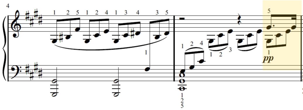 Sonate clair de lune 1er mouvement, Beethoven - Partition de piano